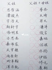 男孩取名古詩句