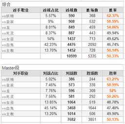 關(guān)于吸血鬼的7字詩(shī)句