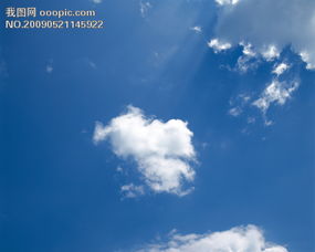 寫雨后藍天的古詩句