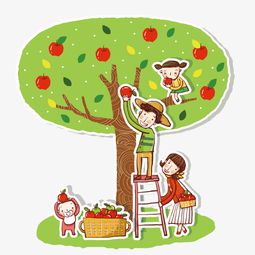 關(guān)于摘蘋(píng)果的詩(shī)句