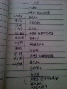 關(guān)于青春愛情的詩句現(xiàn)代詩