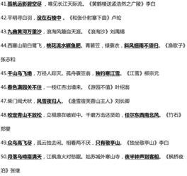 小學一年級古詩填空題試卷,小學四年級古詩填空題和答案,小學古詩填空題100道