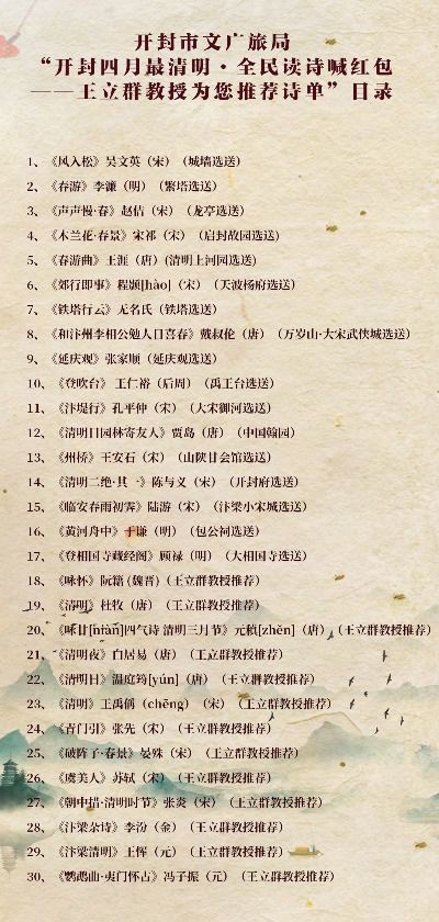 關(guān)于開(kāi)封的一些詩(shī)句