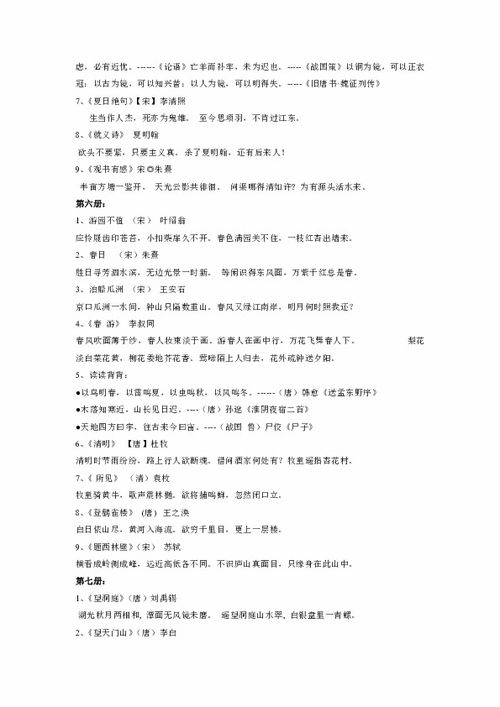 小學(xué)古詩(shī)句分類積累大全,小學(xué)二年級(jí)語(yǔ)文積累古詩(shī)名句,小學(xué)課外積累古詩(shī)