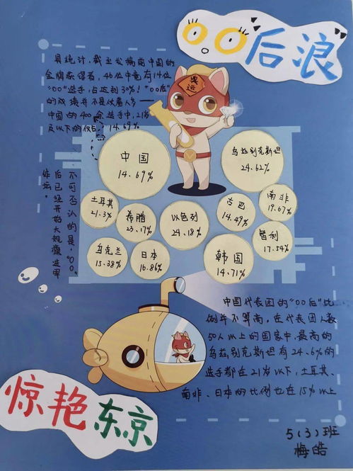 健兒,詩句,運動