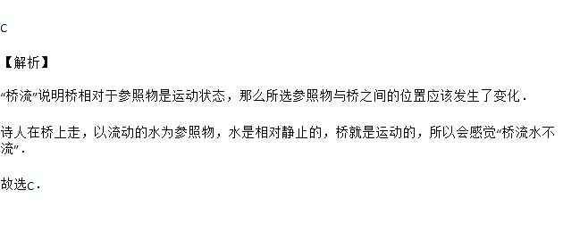 關(guān)于熱愛(ài)橋與水的詩(shī)句