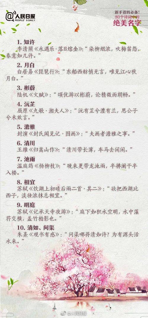 姓崔的男孩名字古詩句