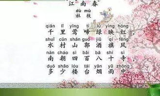 關(guān)于積累詩句有哪些