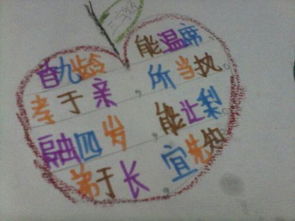 關于孝的古詩句有哪些