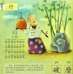 夸女孩聲音好聽古詩句