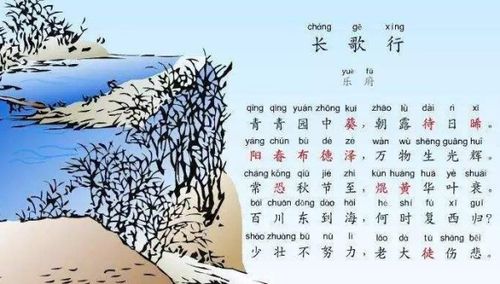 青勵志實(shí)現(xiàn)抱負(fù)的古詩句