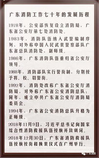 關(guān)于保證自己忠誠的詩句