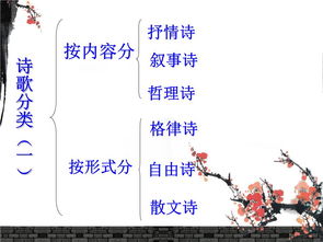 古詩,詩句,分類