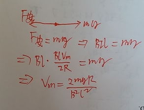 關(guān)于電磁學(xué)的詩句