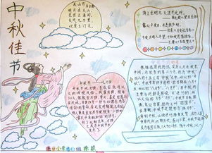 關(guān)于中秋的詩句手抄報(bào)