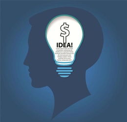 關(guān)于創(chuàng)新和變革的詩(shī)句