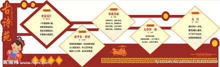 企業(yè)古詩句