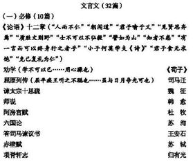 高中72篇描寫失戀的詩句或古詩詞