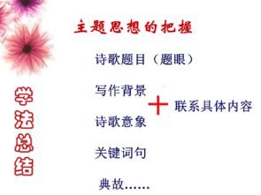 關(guān)于思想主題的詩句