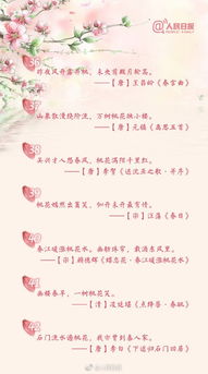 關(guān)于春和桃的古詩句