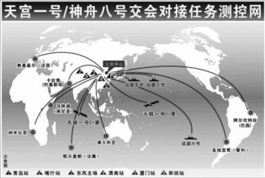 測控,詩句,航天