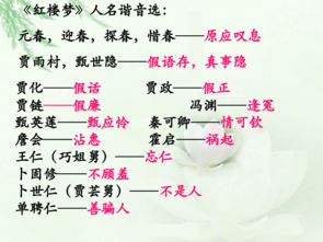 關于學習的詩句小組名