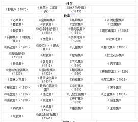 泰戈爾關于親情的詩句