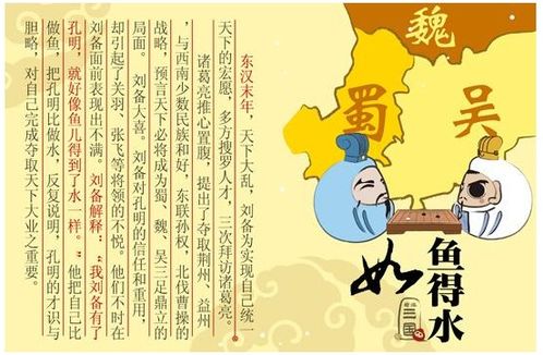 關(guān)于孔明的成語俗語詩句故事