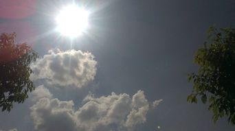 關(guān)于中午烈日的詩(shī)句