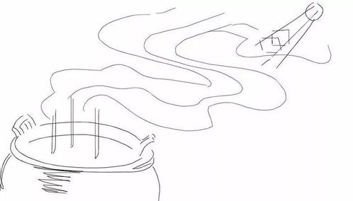 關(guān)于你畫(huà)我猜的詩(shī)句