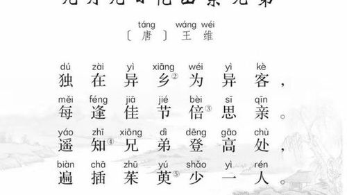 關(guān)于風(fēng)箏的詩(shī)句古詩(shī)二年級(jí),元宵節(jié)詩(shī)句古詩(shī)二年級(jí),春天的詩(shī)句古詩(shī)一二年級(jí)