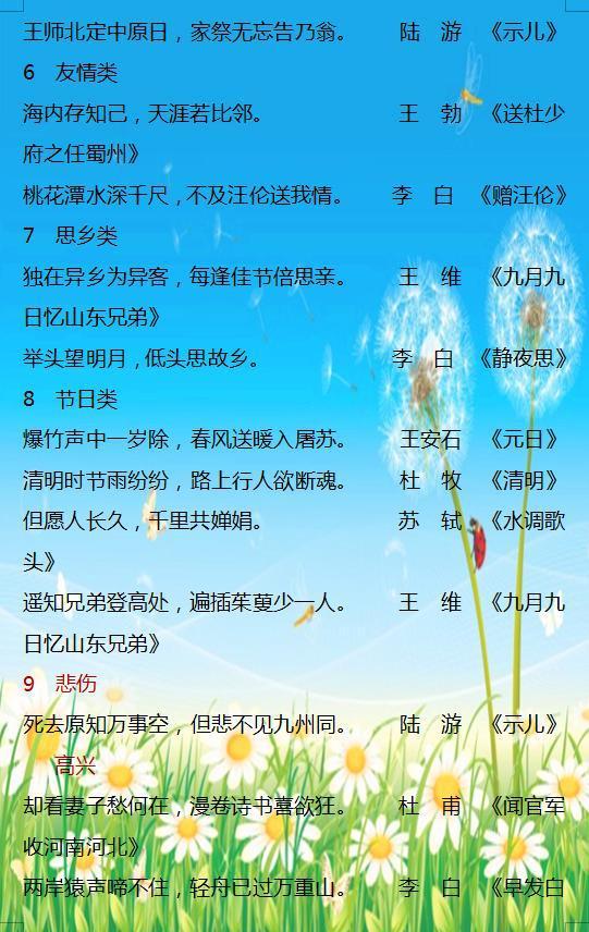 詩句,責(zé)任,大全