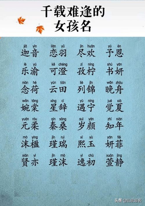 關于其名的詩句