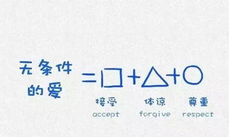 關(guān)于感恩的帶必的詩句