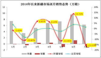 關(guān)于勢利的詩句
