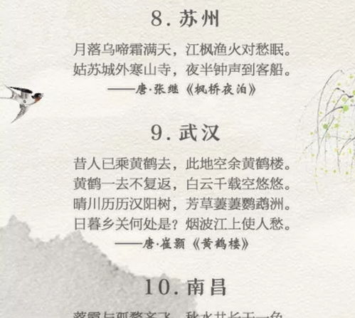 關(guān)于城市的古詩(shī)句