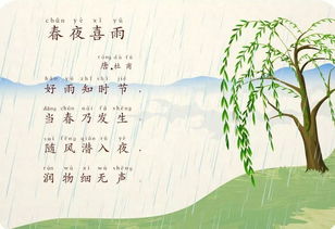 描寫關(guān)于春雨的詩句古詩
