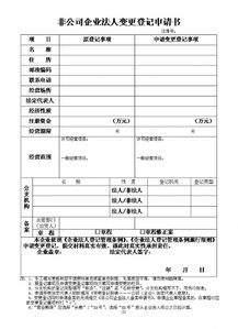 網(wǎng)吧法人變更申請(qǐng)書(shū)(網(wǎng)吧變更法人申請(qǐng)書(shū))