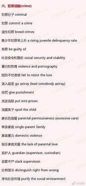 關(guān)于交通的雅思寫(xiě)作詞匯(雅思交通篇寫(xiě)作高分詞匯)