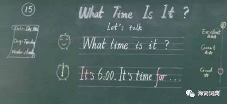 關(guān)于看圖的英語(yǔ)作文開頭怎么寫