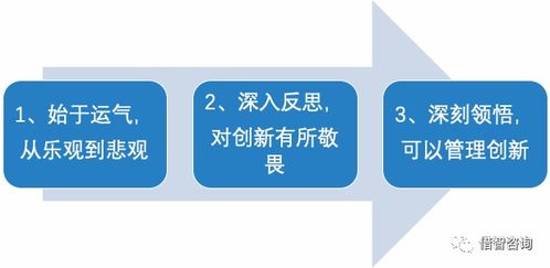 多變的春天作文的開頭