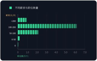 畢業(yè)生實(shí)習(xí)總結(jié)報(bào)告范文(畢業(yè)生實(shí)習(xí)總結(jié)報(bào)告范文)