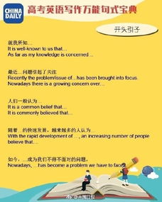 高中英語作文通用句子精彩開頭