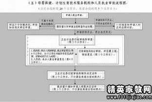 關(guān)于客服主管轉(zhuǎn)正的申請(qǐng)書(關(guān)于客服轉(zhuǎn)正的自我鑒定)