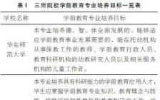 關于美術的畢業(yè)論文范文(美術學的畢業(yè)論文范文)