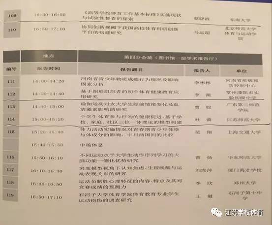 研究生運動會的個人總結(研究生個人總結)