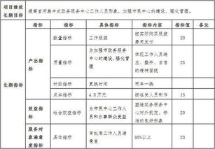 人員工作績效報告(公司人員個人工作績效報告范文)