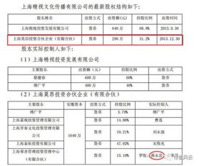 資產(chǎn)評(píng)估報(bào)告書(shū)正文(資產(chǎn)評(píng)估報(bào)告書(shū)正文寫(xiě)作方法)