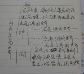 再見了曾經(jīng)的那個(gè)我作文開頭