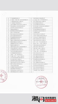 關于違紀的舉報信(實名舉報信的格式)